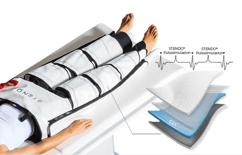 Stendo pulsstimulation